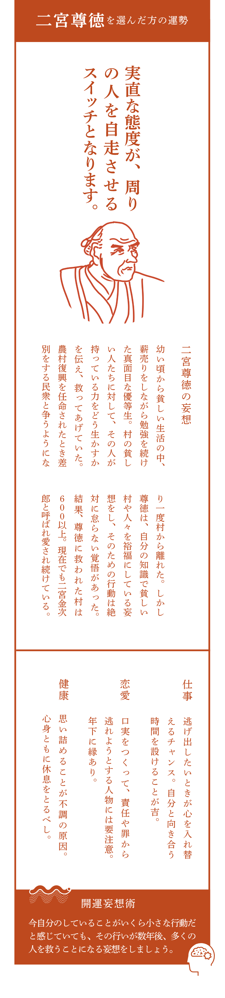 二宮尊徳を選んだ方の運勢