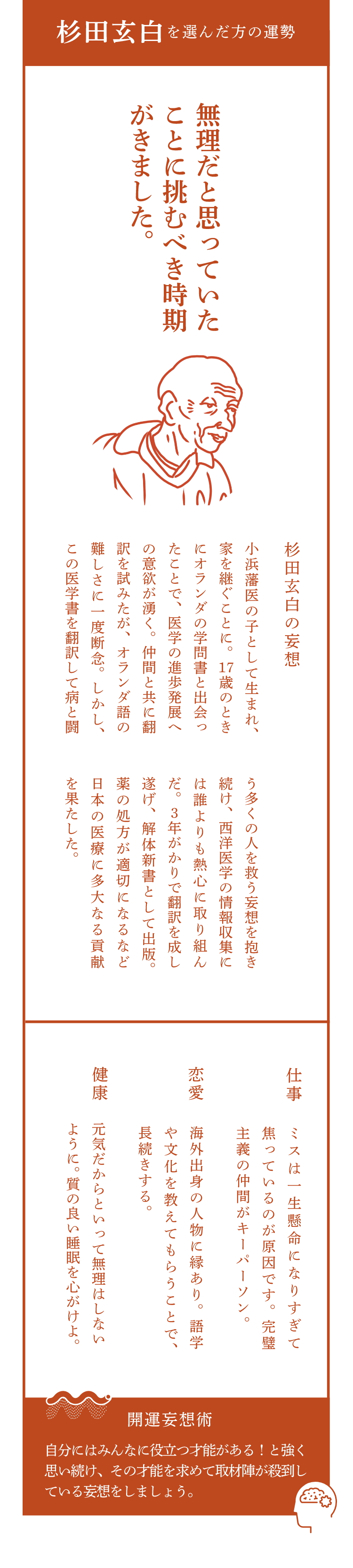 杉田玄白を選んだ方の運勢