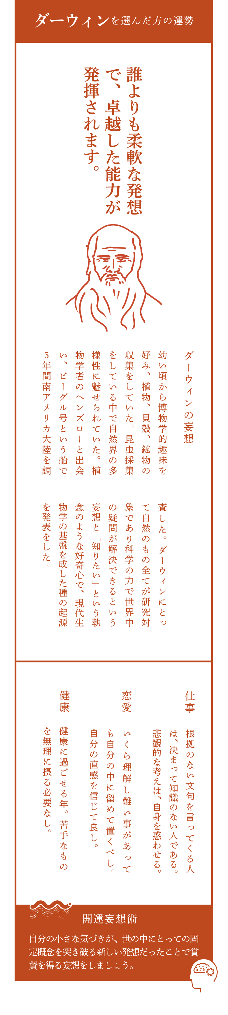 ダーウィンを選んだ方の運勢